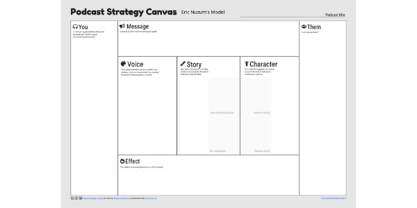 Podcast Strategy Canvas